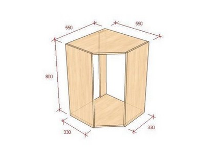 угловой шкаф на кухне