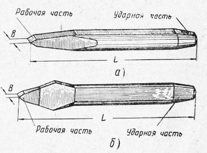 чертеж крейцмейселя