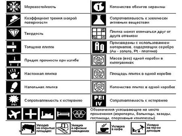 нескользящая плитка