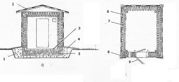схема надземного погреба