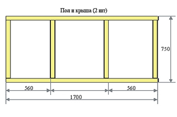 размеры будки 