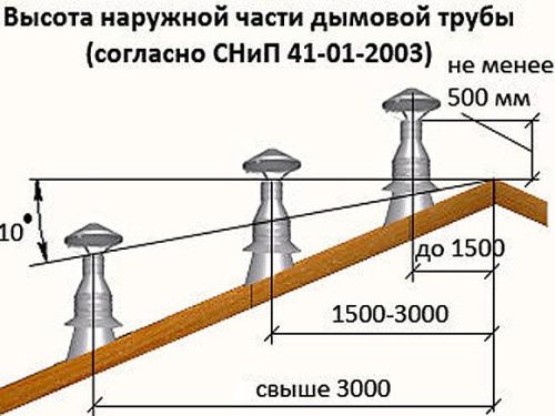 dymokhod-v-bane-16