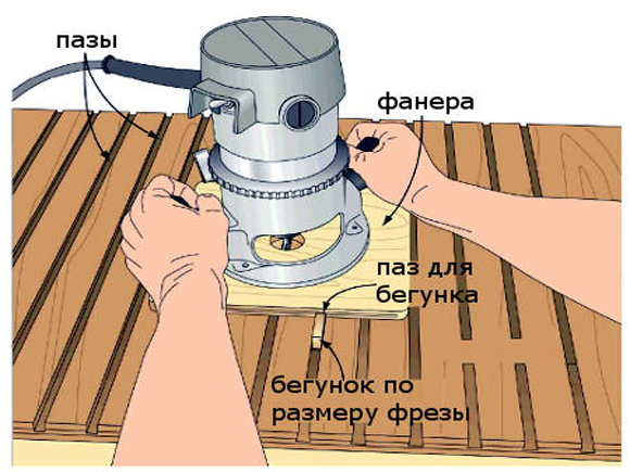 как работать фрезером