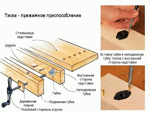 изготовление тисков