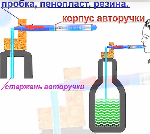 Пульверизатор как сделать