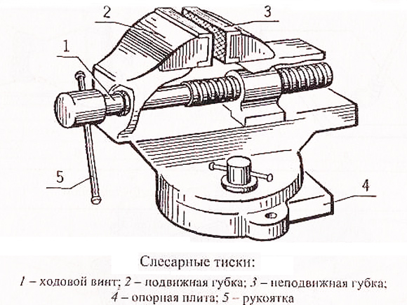 Слесарные тиски устройство