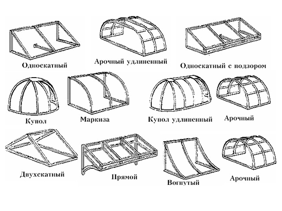 формы навеса над крыльцом