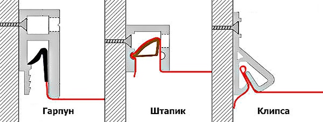 Ремонт потолка пвх