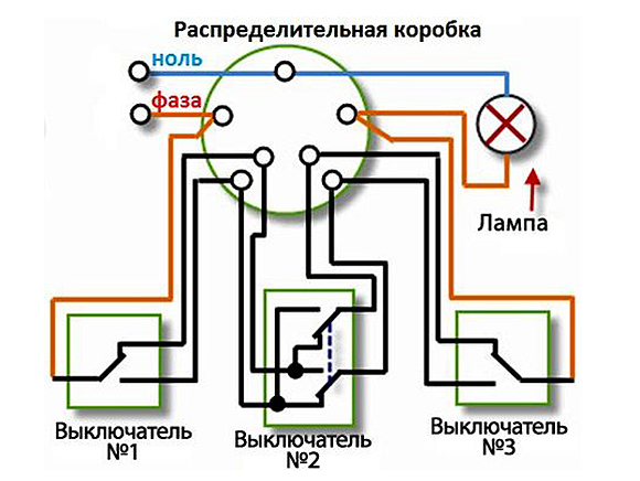 Схема выключателей в коробке