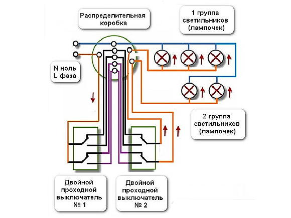 Схема подключения люстры 