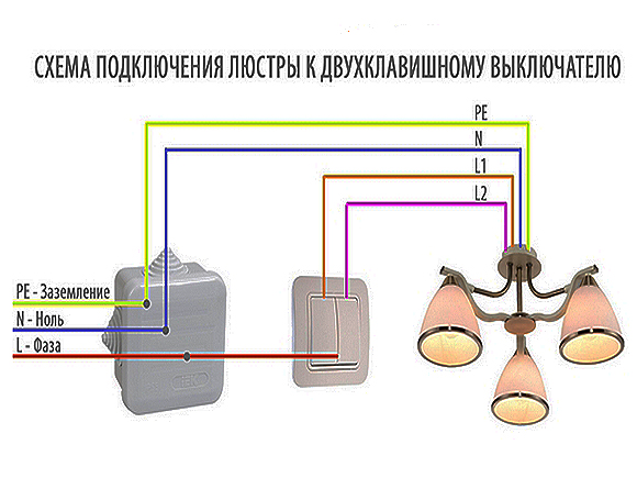 Схема подключения люстры