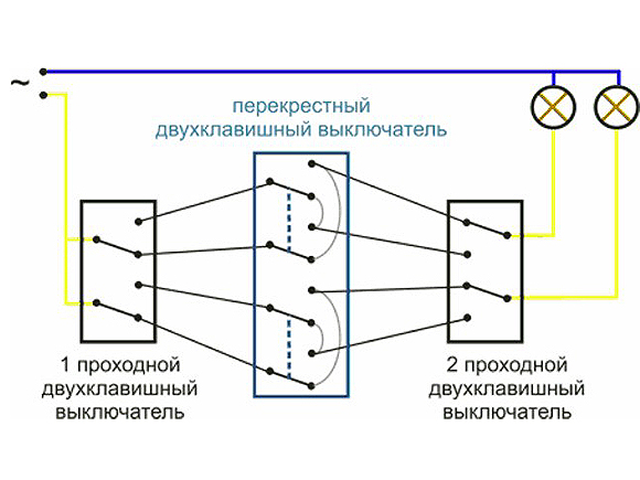 Перекрестный выключатель схема