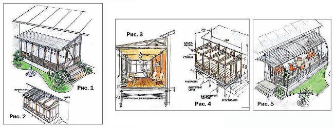 Как спроектировать веранду