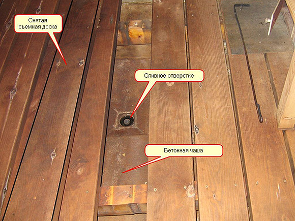 Как сделать слив в бане своими руками