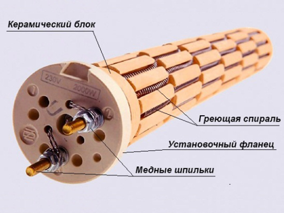 керамический тэн в водонагревателе