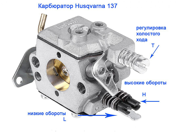 Карбюратор Хускварна