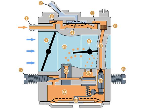 Принцип работы карбюратора бензопилы