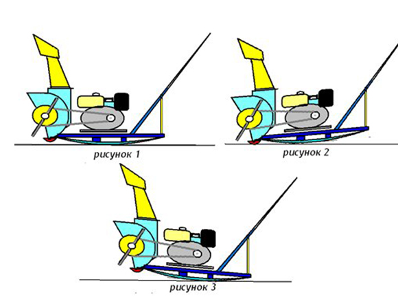 Снегоуборщик своими руками 